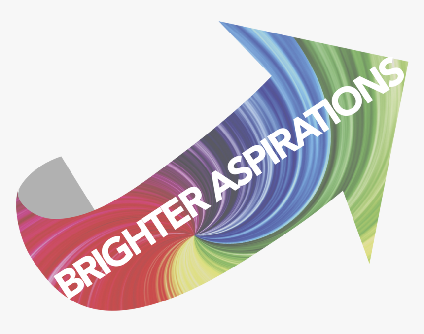 Picture - Youth Aspirations, HD Png Download