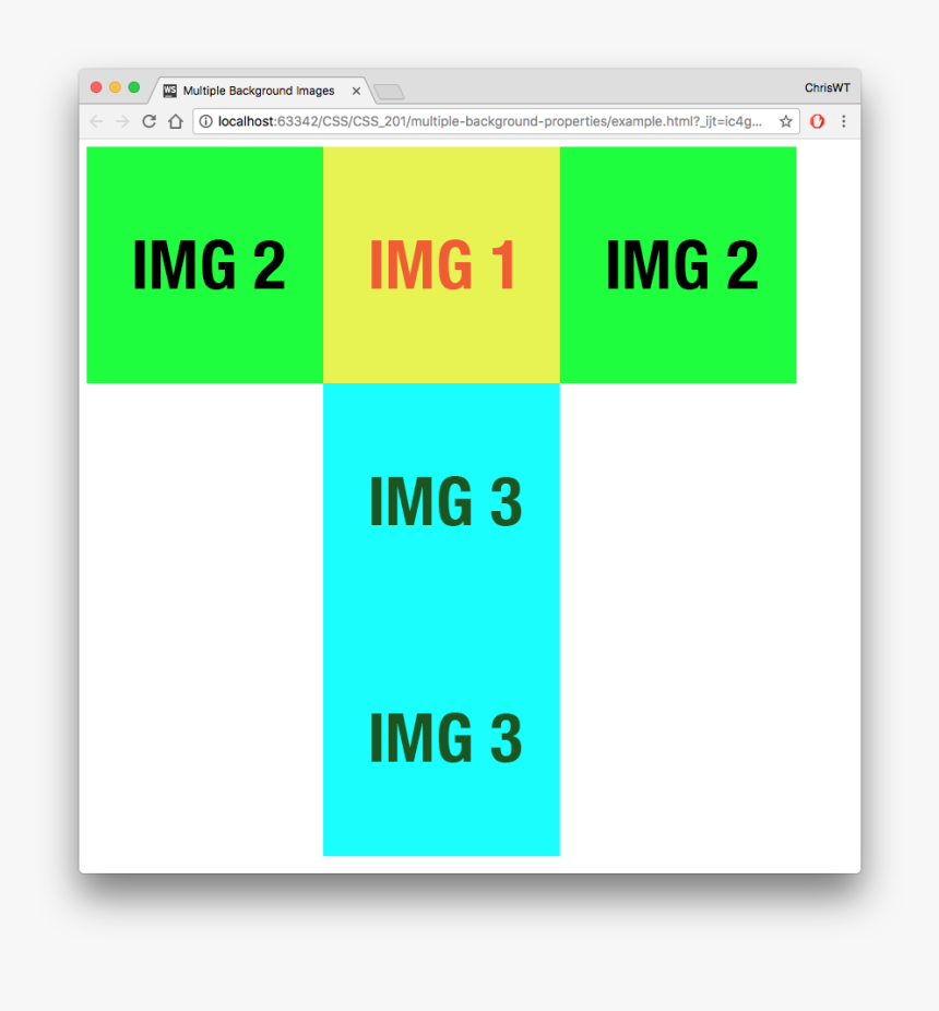 Multiple Backgrounds - Lijot, HD Png Download