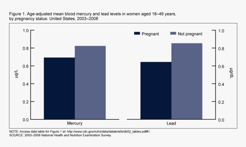 Screenshot, HD Png Download