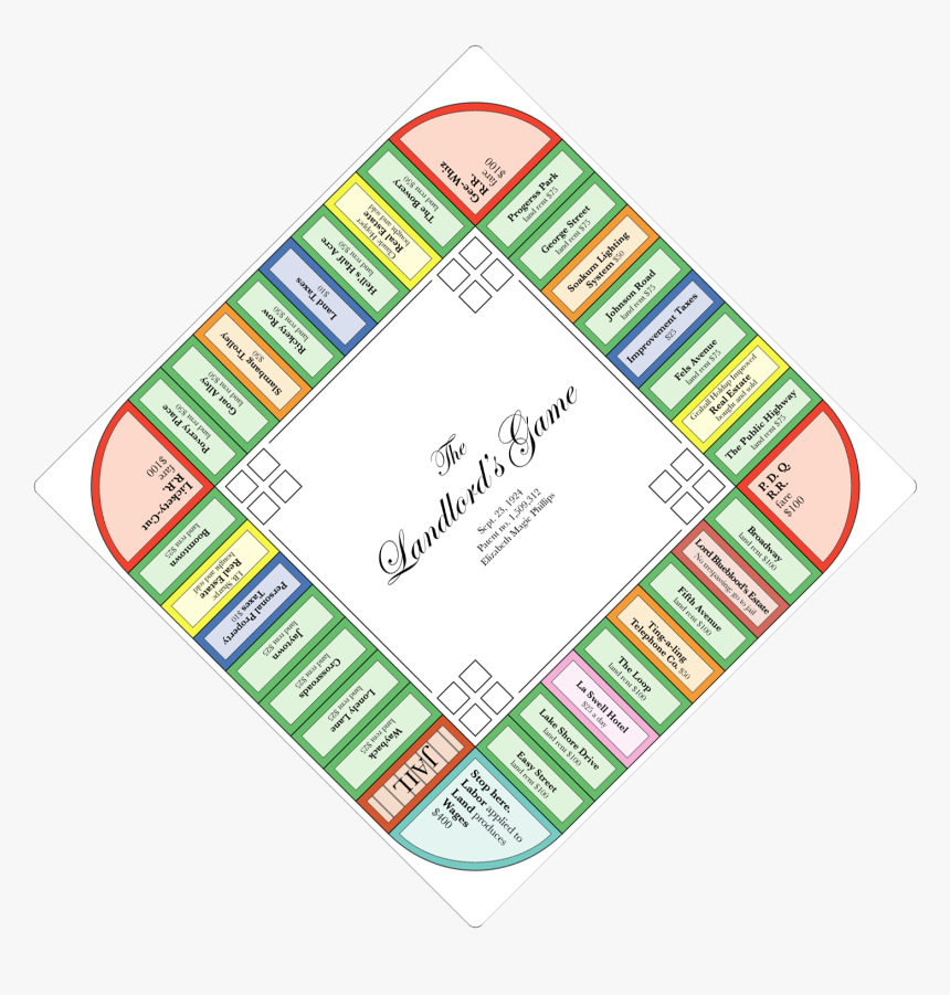 Landlords Game Board Based On 1924 Patent - Logo Circuit Board Vector Free, HD Png Download