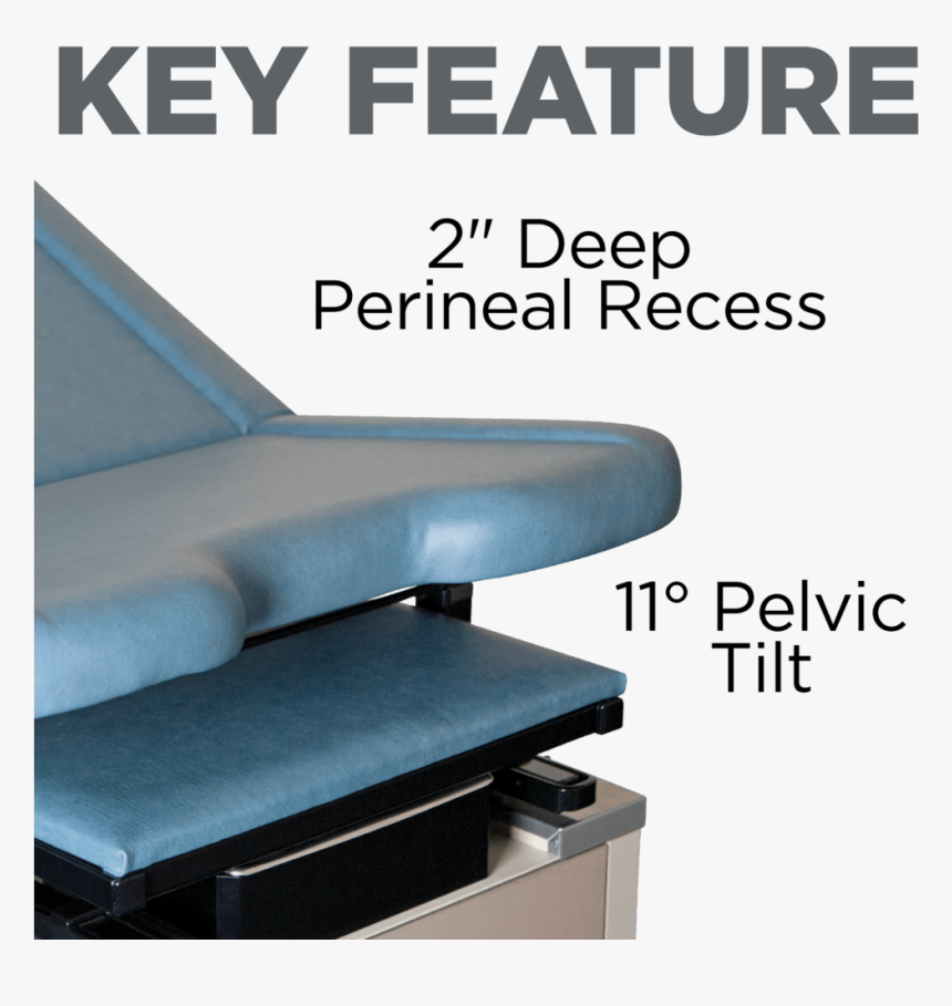 Perineal Recess Pelvic Tilt, HD Png Download