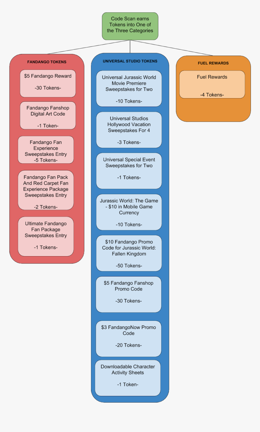 Screenshot, HD Png Download