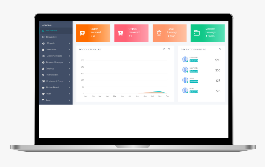 Uber Icon Png, Transparent Png