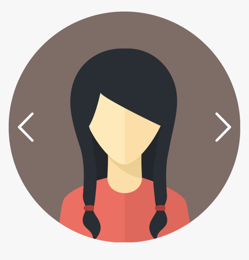 Abbyjohnson Circle Infograph - Tipos De Usuarios En Redes Sociales, HD Png Download