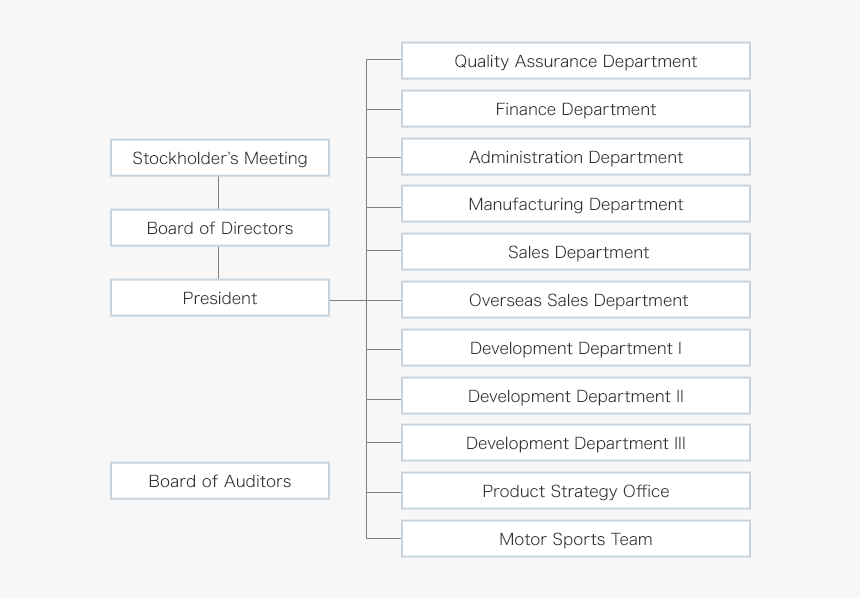 Android Application Package, HD Png Download