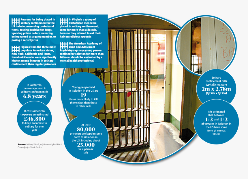 Brochure, HD Png Download