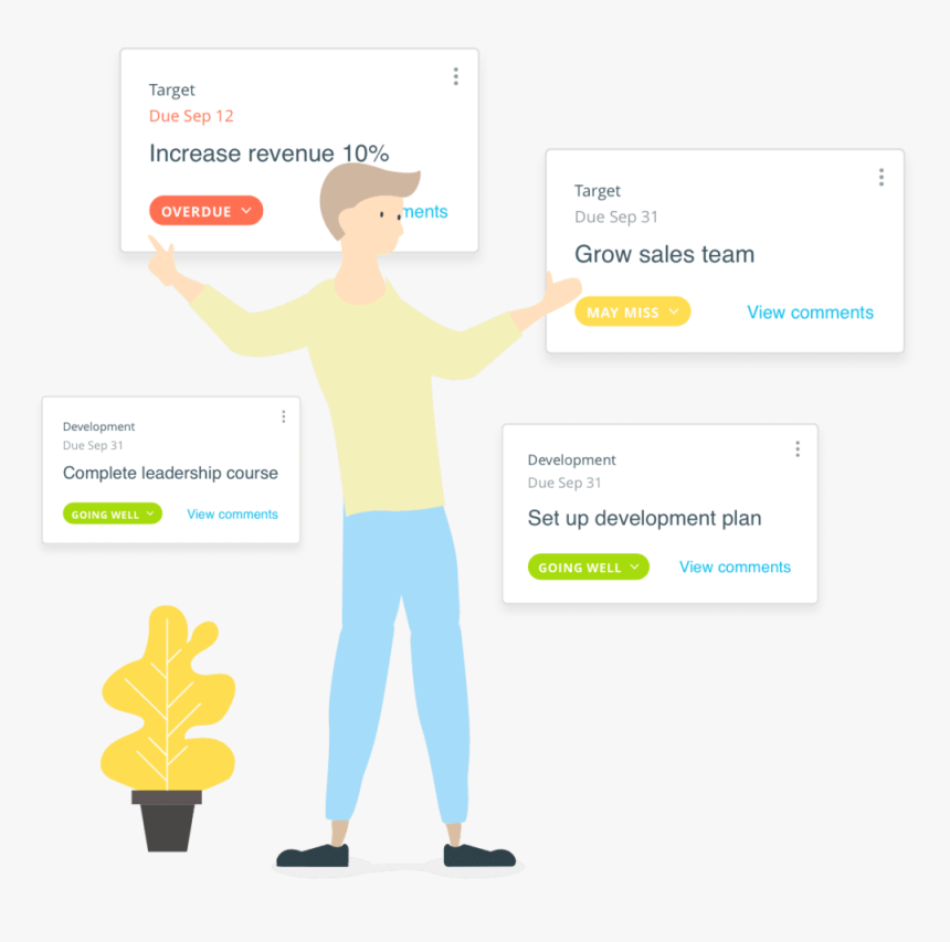 Objectives-teams - Online Advertising, HD Png Download