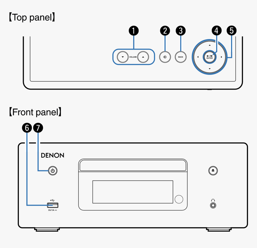 Diagram, HD Png Download