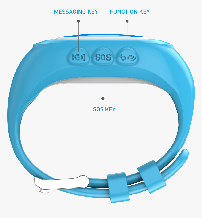 Circle, HD Png Download