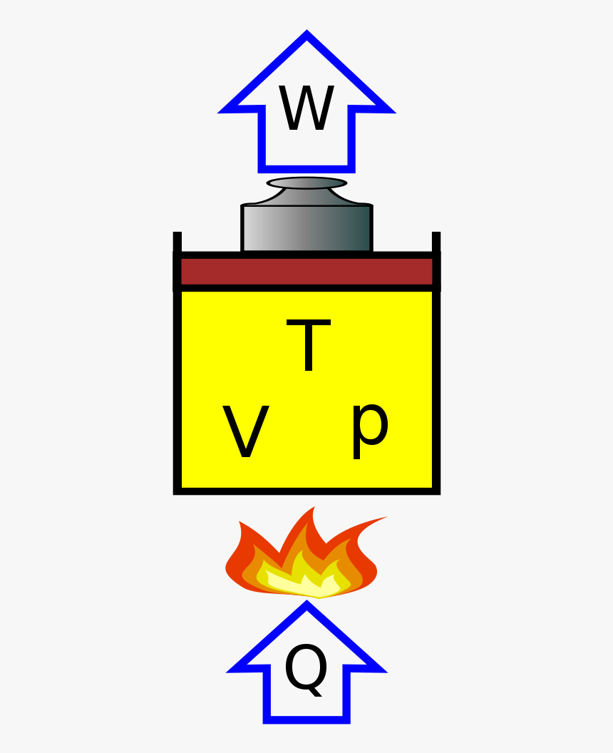 Clip Art, HD Png Download