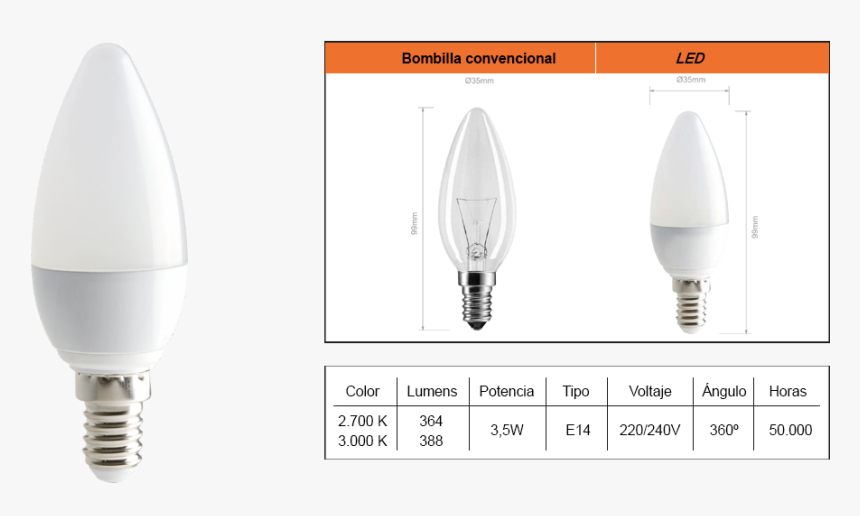 Light, HD Png Download