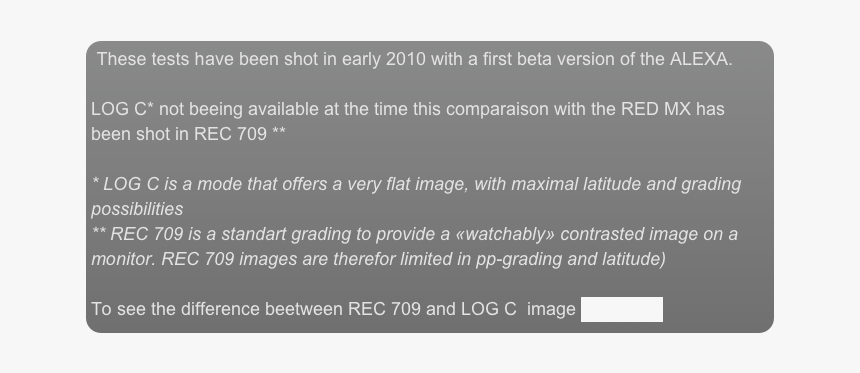 These Tests Have Been Shot In Early 2010 With A First - Star Size Comparison, HD Png Download