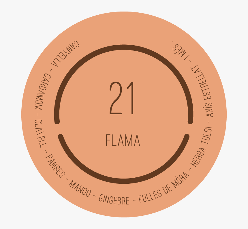 Cell Phone Symbol, HD Png Download