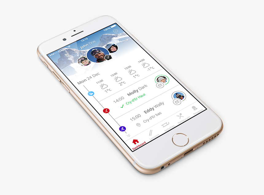 Iphone, HD Png Download