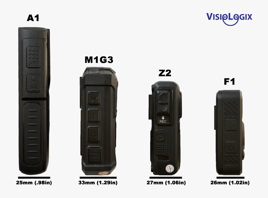 Feature Phone, HD Png Download