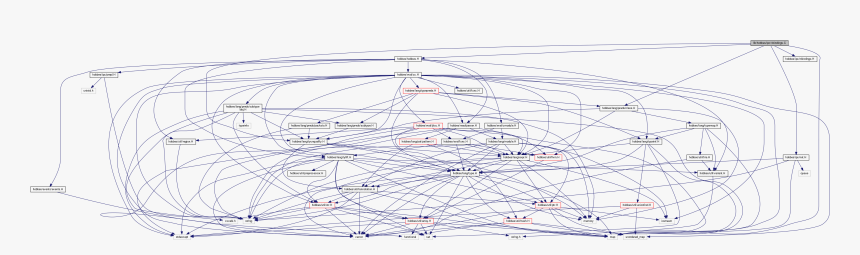 Hobbes Png, Transparent Png