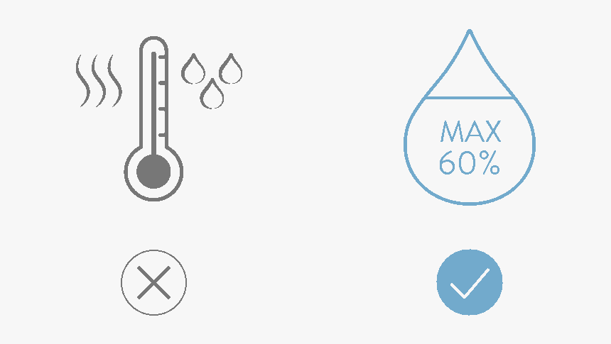 Care Guide Icons - Circle, HD Png Download
