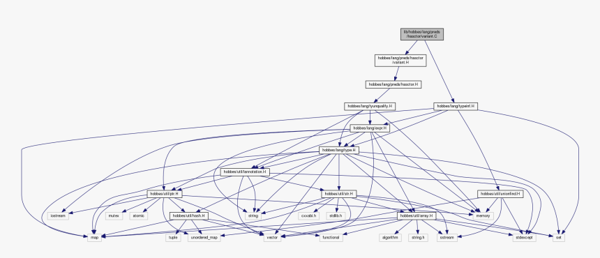Drawing, HD Png Download