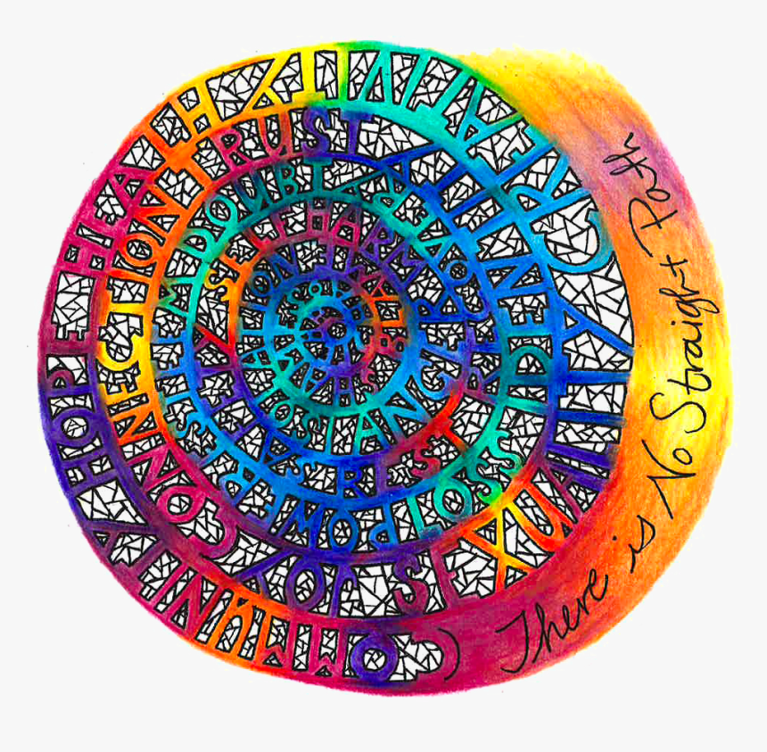 Circle, HD Png Download