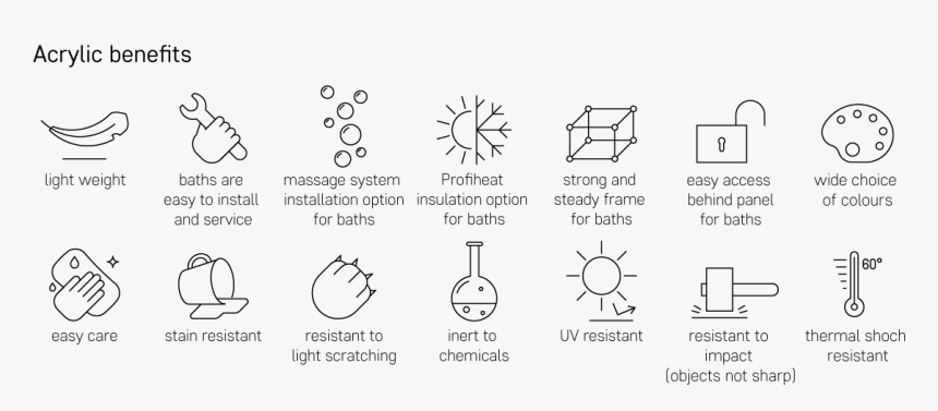Diagram, HD Png Download