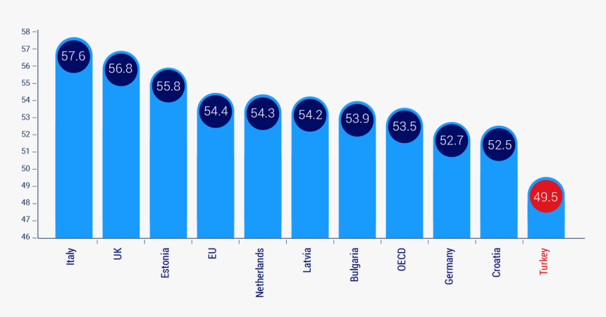 Demographics Png, Transparent Png