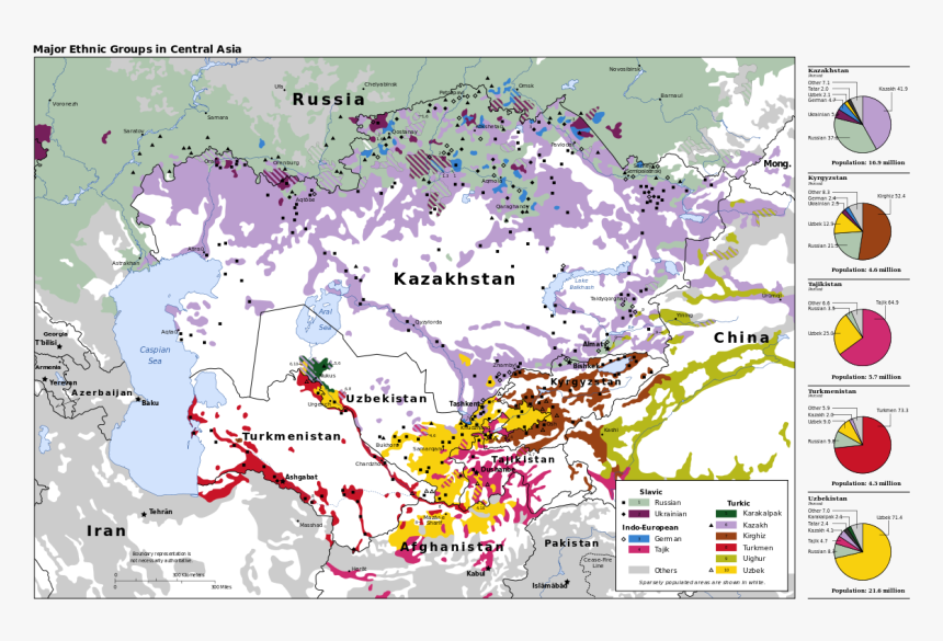 Population Of Central Asia, HD Png Download