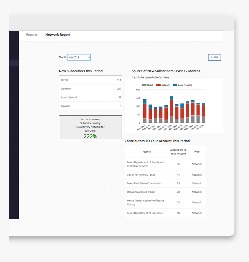 Screenshot, HD Png Download