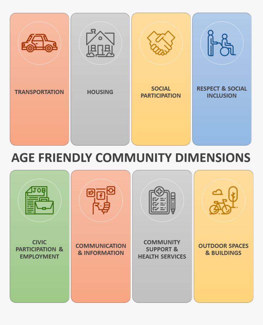 Paper, HD Png Download