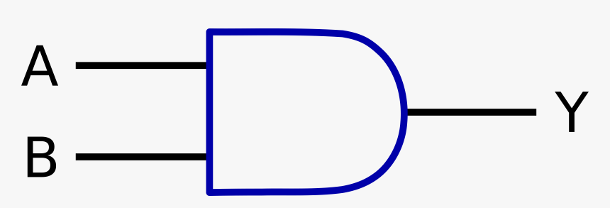 Digital Electronics Clip Arts - Digital Electronics, HD Png Download