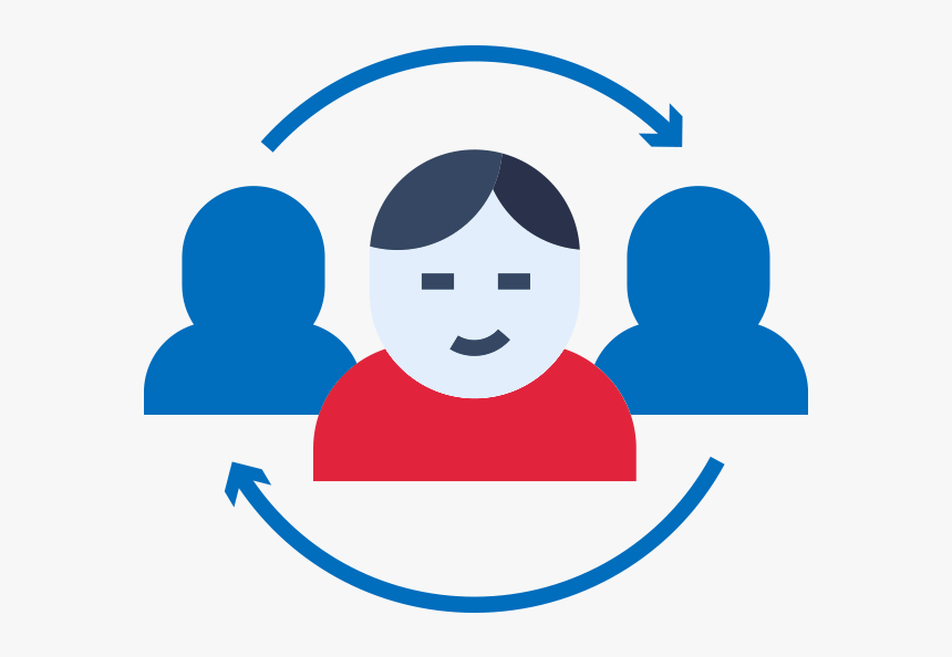 Programmatic Targeting, HD Png Download