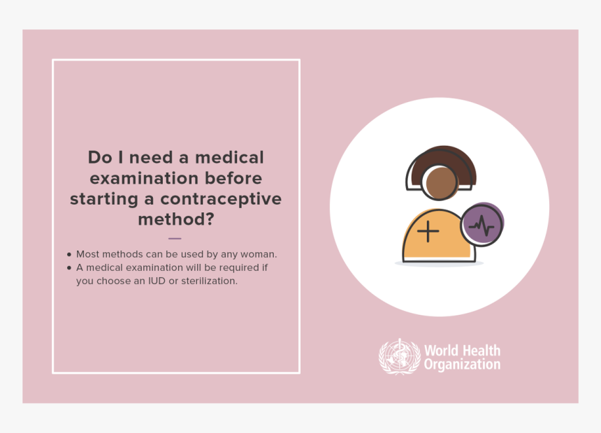 World Health Organization, HD Png Download