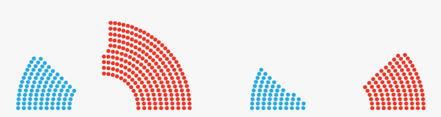 House Of Representatives Population, HD Png Download