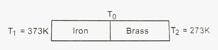 Parallel, HD Png Download