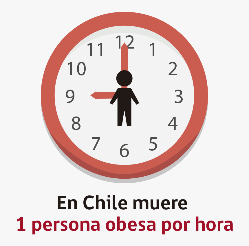 Reloj - Circle, HD Png Download