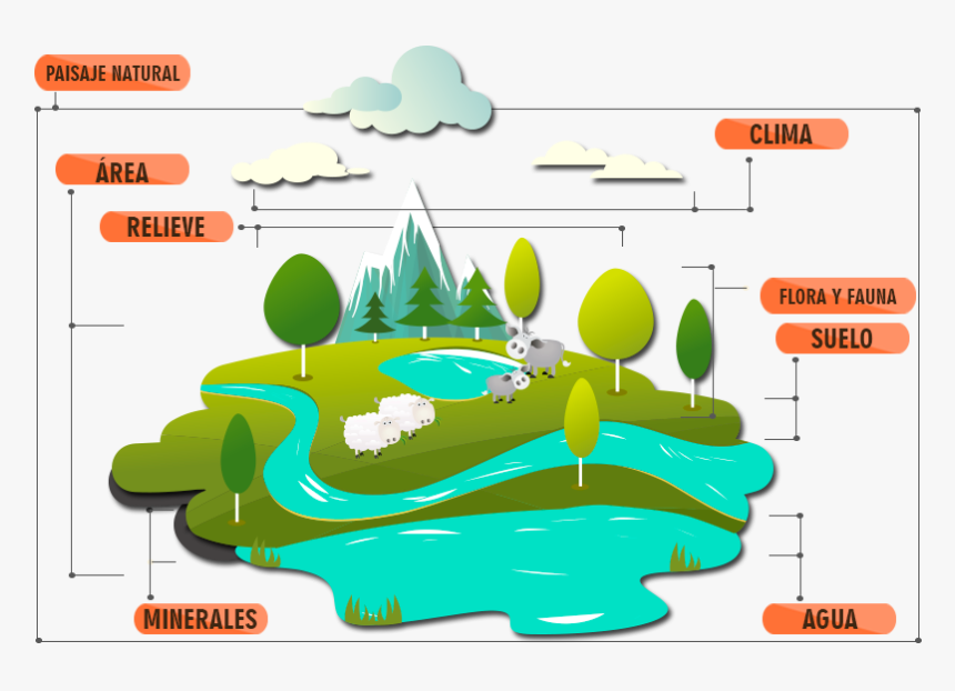 Screenshot, HD Png Download