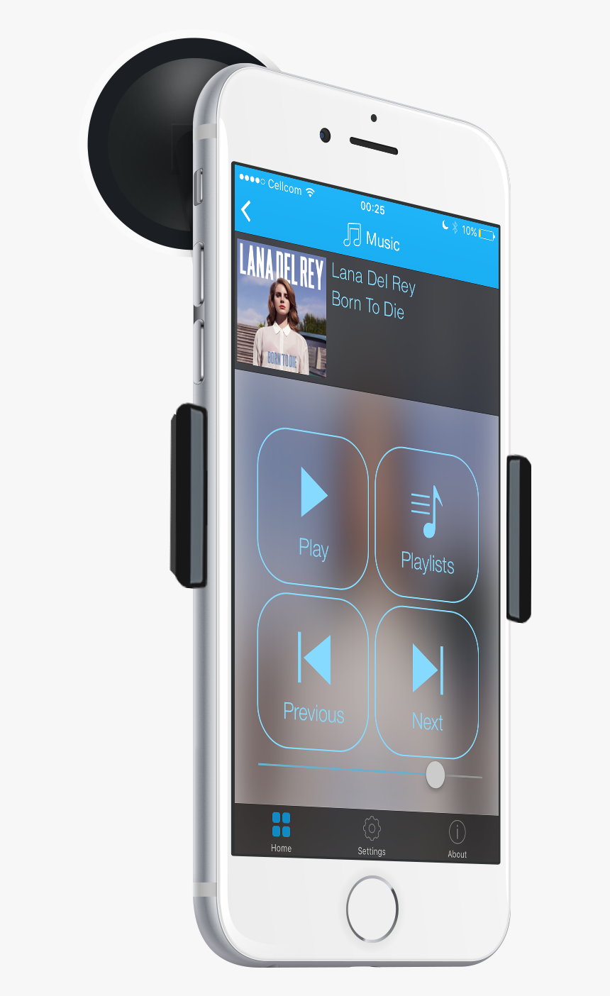 Feature Image - Smartphone, HD Png Download