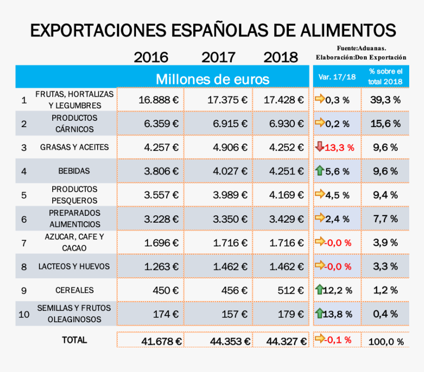 Screenshot, HD Png Download