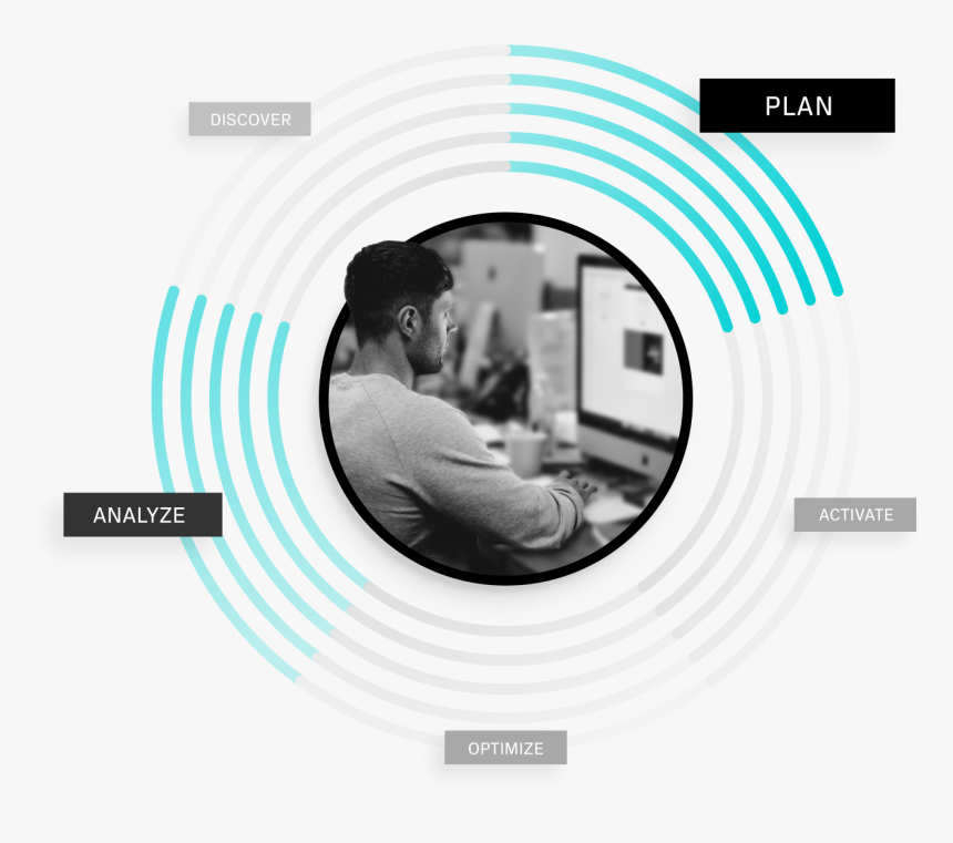 Graphic Design, HD Png Download