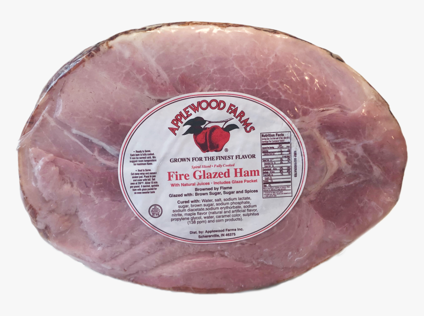 Sujuk, HD Png Download