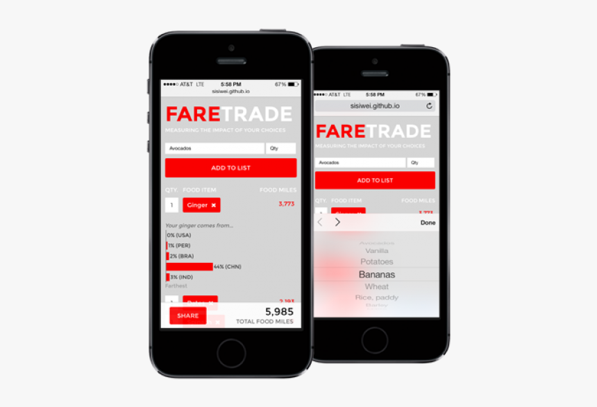 Iphone, HD Png Download