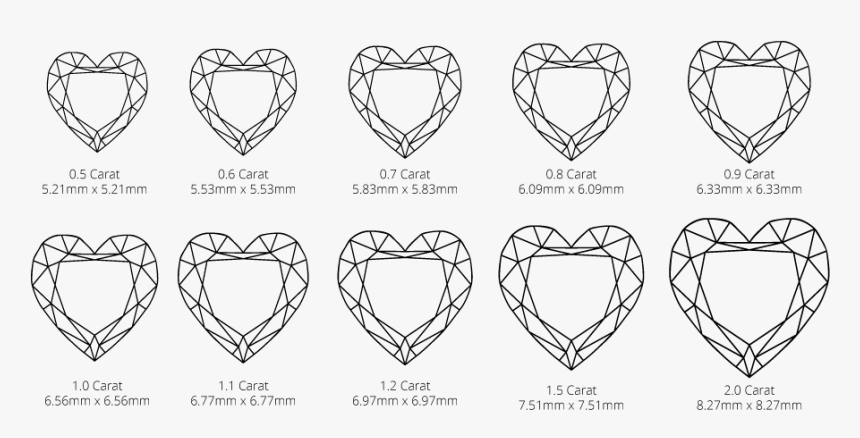Heart Shaped Diamond Carat Weight And Size Diagram, HD Png Download