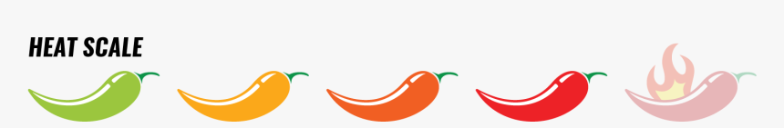 Heat Level, HD Png Download