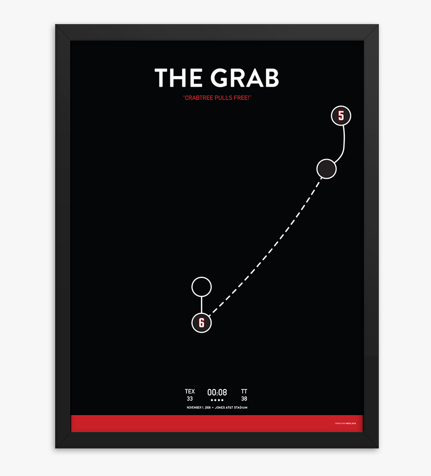 The Grab - Vaude, HD Png Download