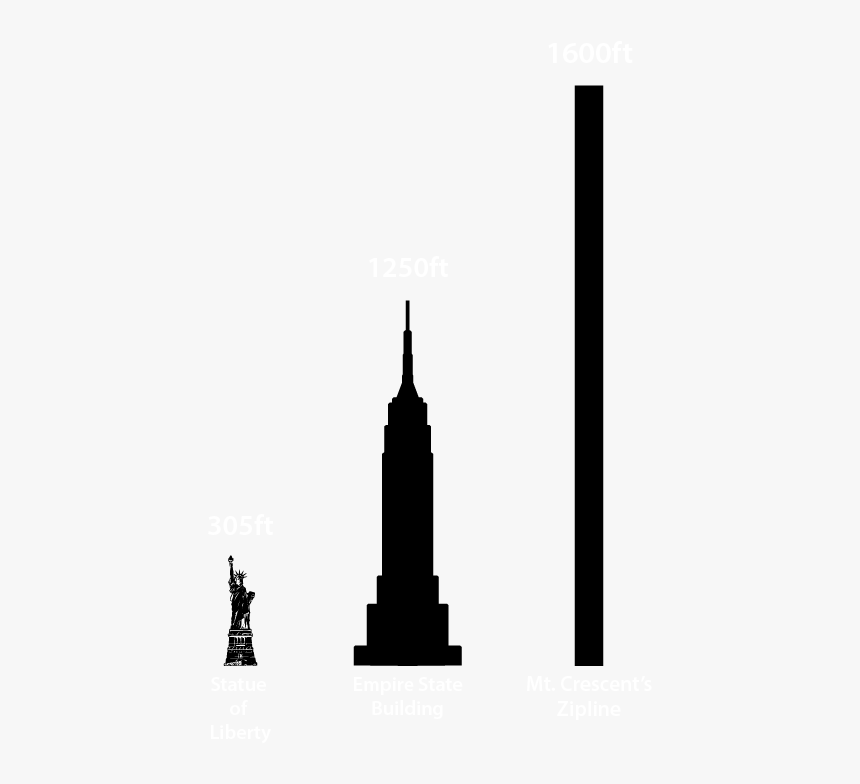 Zip Line Silhouette - Line Silhouette, HD Png Download