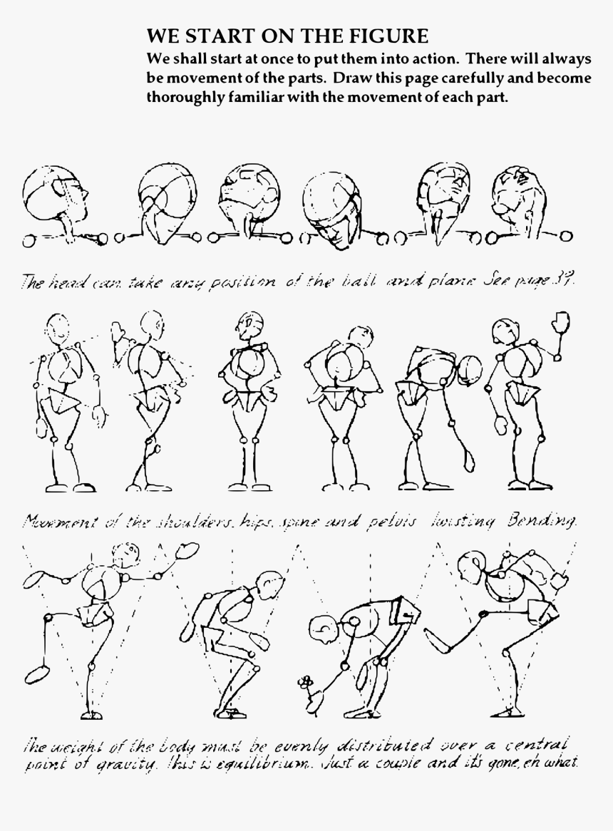 Andrew Loomis Fun With A Pencil 55 Clip Arts Andrew Loomis Fun With Pencil Heads, HD Png