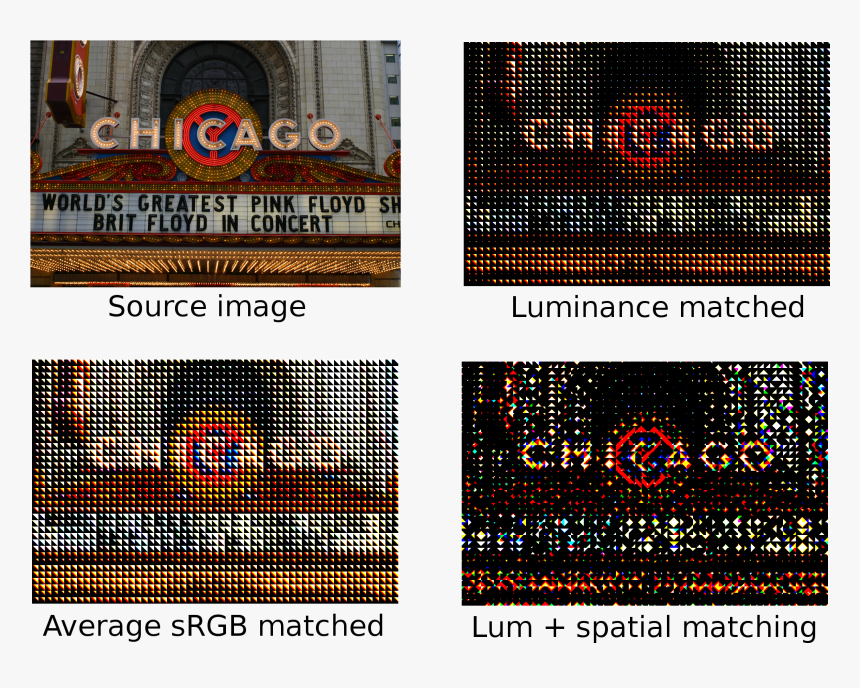 Chicago Halftones - Cross-stitch, HD Png Download