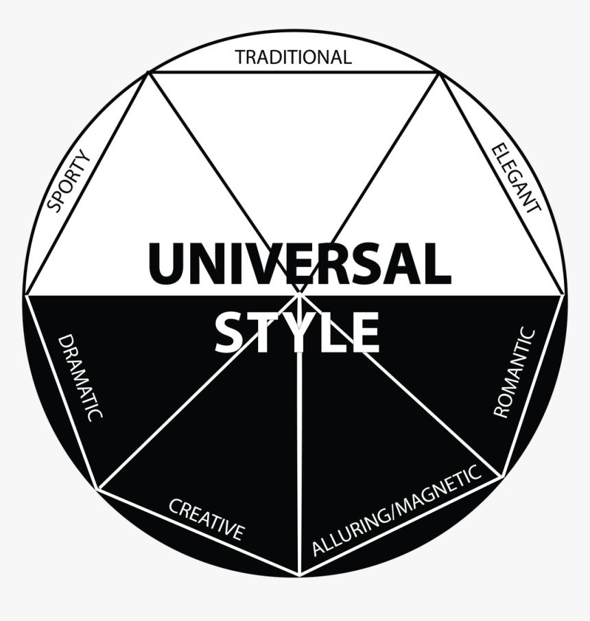 Umbrella, HD Png Download