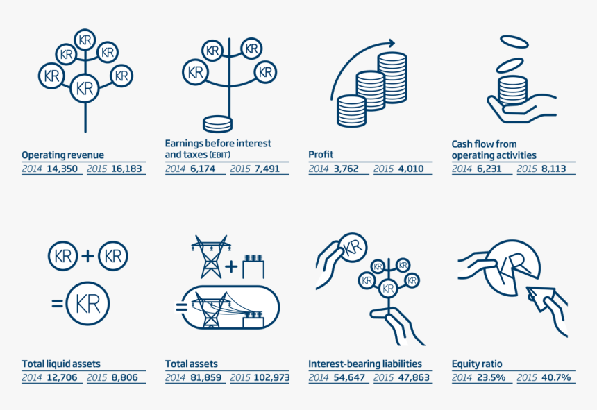 Landsnet Ensk Skyrsluicon 2016 Use - Operating Activities Icon, HD Png Download
