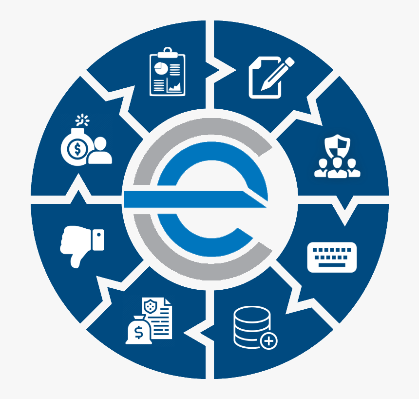 Cipd Hr Profession Map, HD Png Download