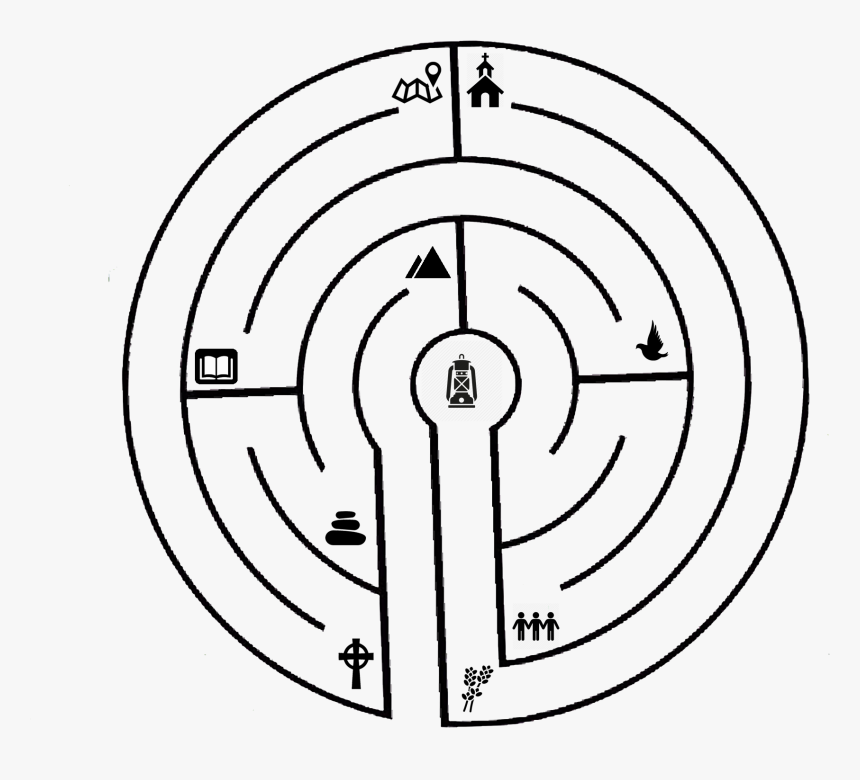 Prayer Labyrinth, HD Png Download